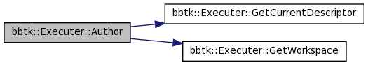 Call graph. Список ingen. Str = INT(input()).